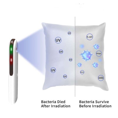 Face Masker Rechargeable UV Germicidal lamp Portable led UV disinfection lamp Sterilizer UVC disinfection Lamp Stick Wand